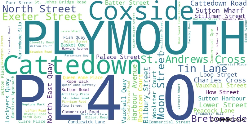 A word cloud for the PL4 0 postcode